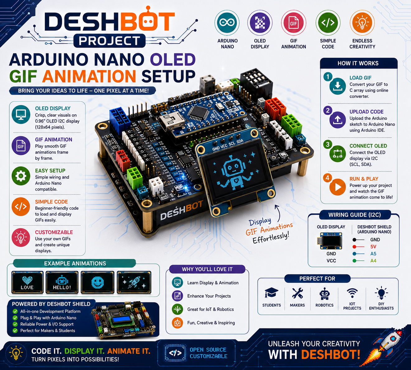 DeshBot Kit Arduino-compatible robot shield designed for robotics learning, programming, automation, and hands-on STEM education.