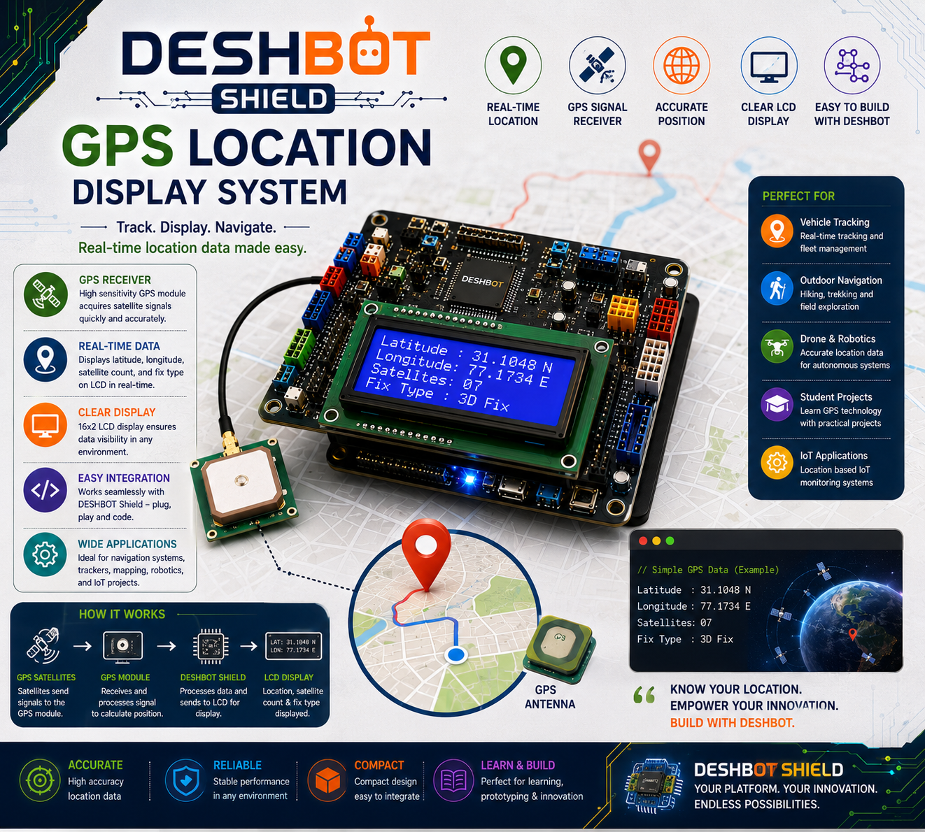 DeshBot Kit Arduino-compatible robot shield designed for robotics learning, programming, automation, and hands-on STEM education.